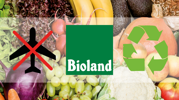 Infografik Bioland Recycling Flugware