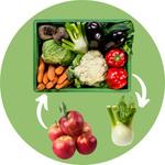 Icon Ökokisten Obst und Gemüse tauschen