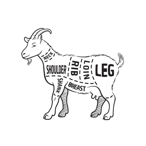 Produktfoto zu Zicklein 1_2 Paket, ca. 3,5-4,5kg, regional